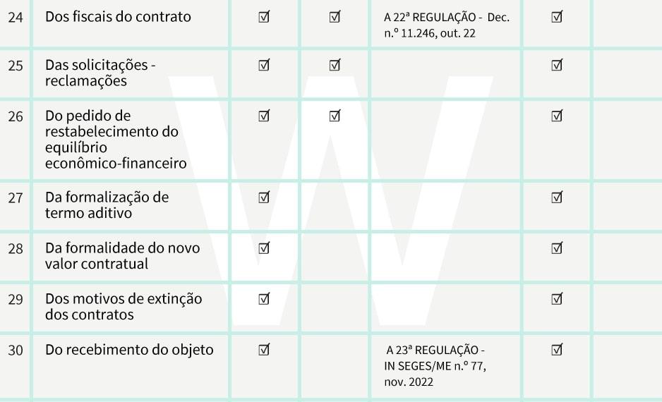 tabela 4